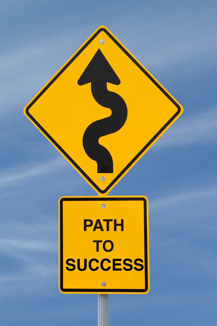 Path to Success Road Sign